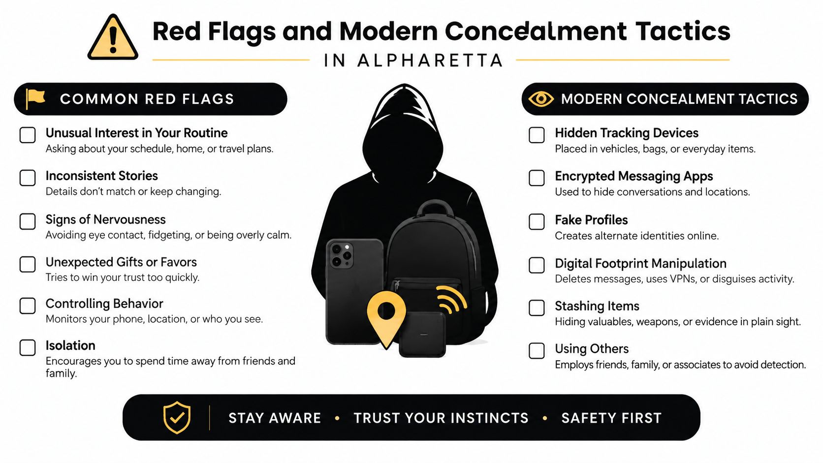 An infographic detailing common red flags and modern concealment tactics to stay aware and safe.