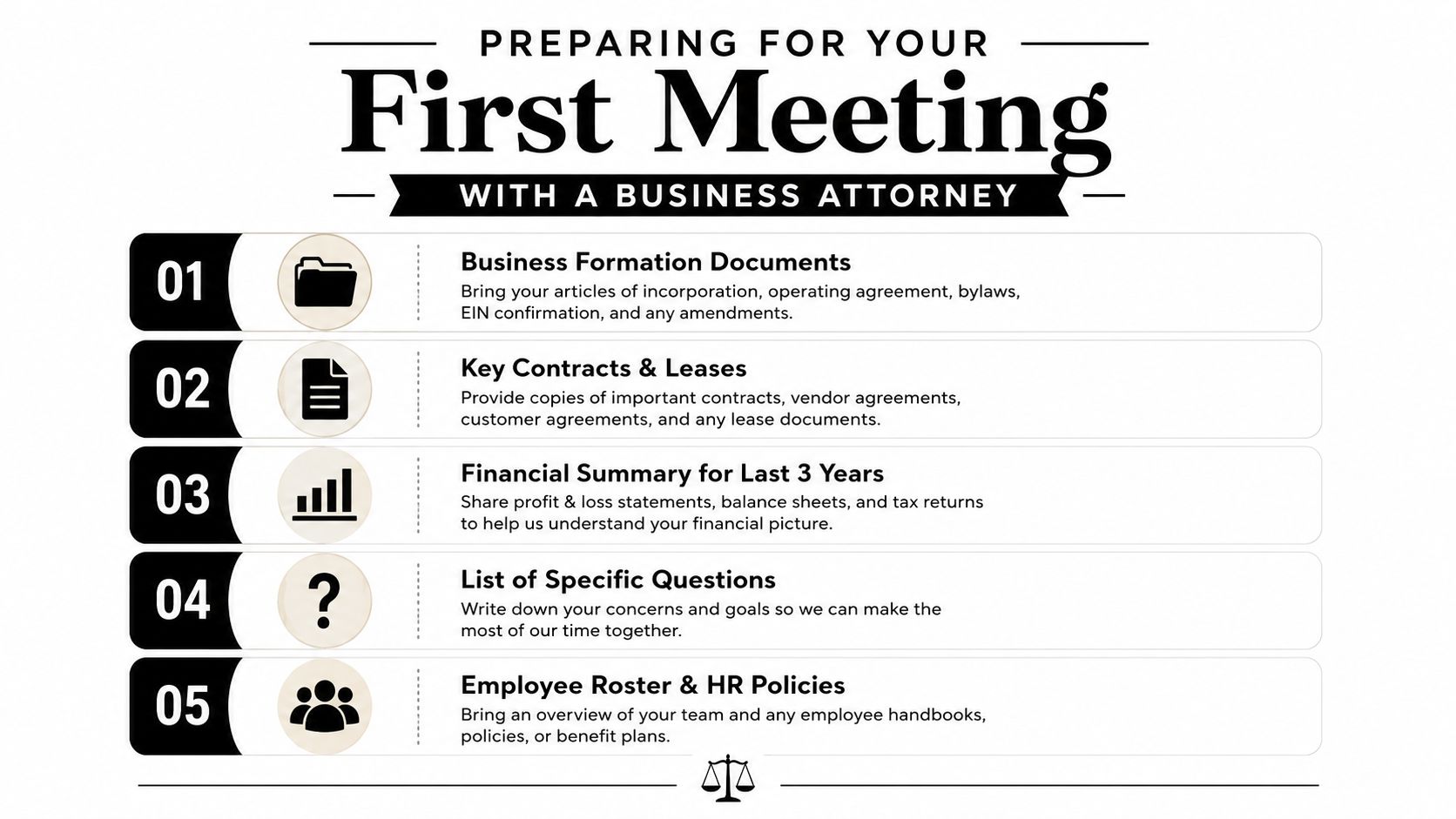 A checklist infographic listing five essential documents to prepare for your first meeting with a business attorney.