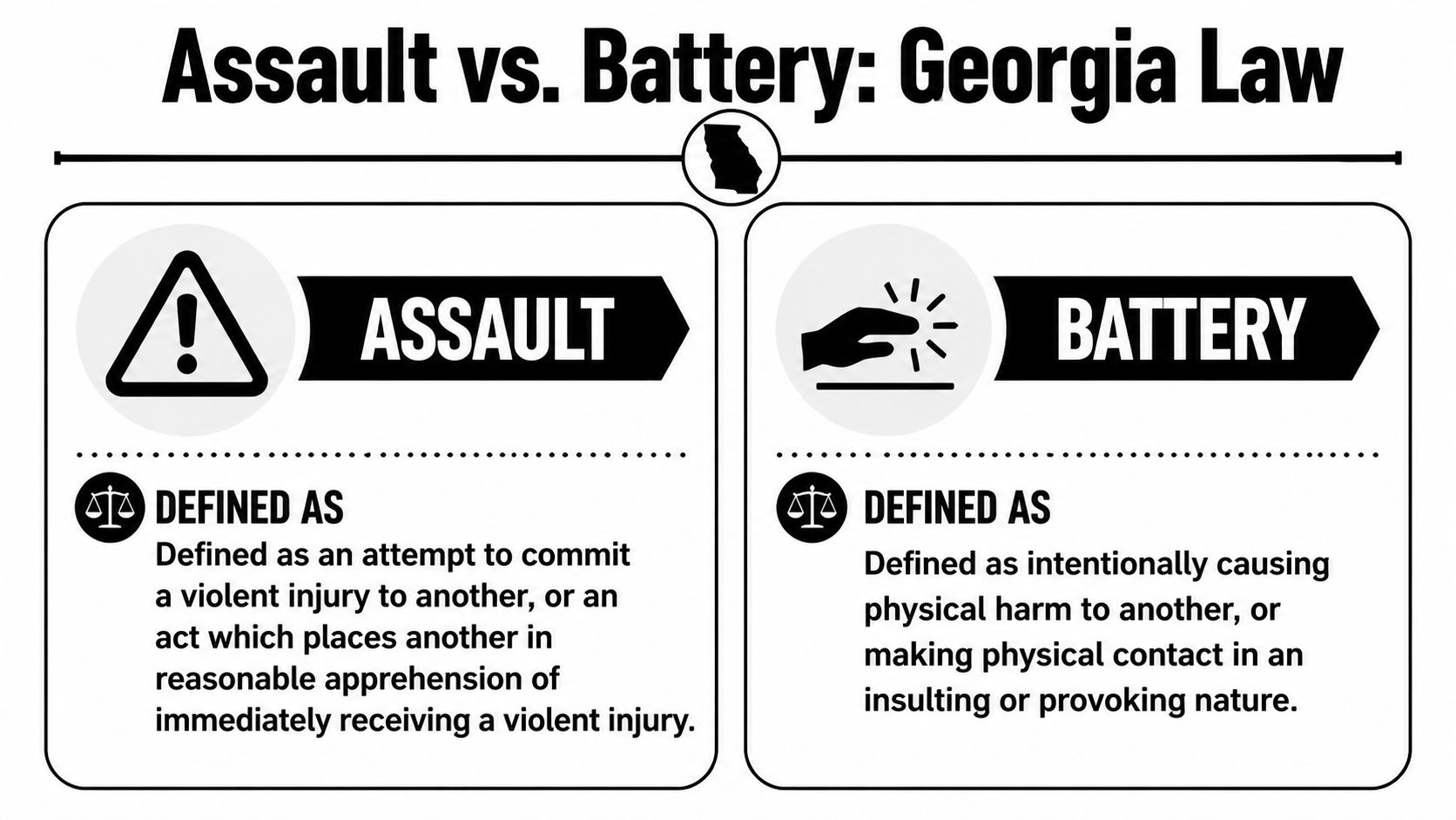 Assault vs Battery: Your Georgia Legal Guide