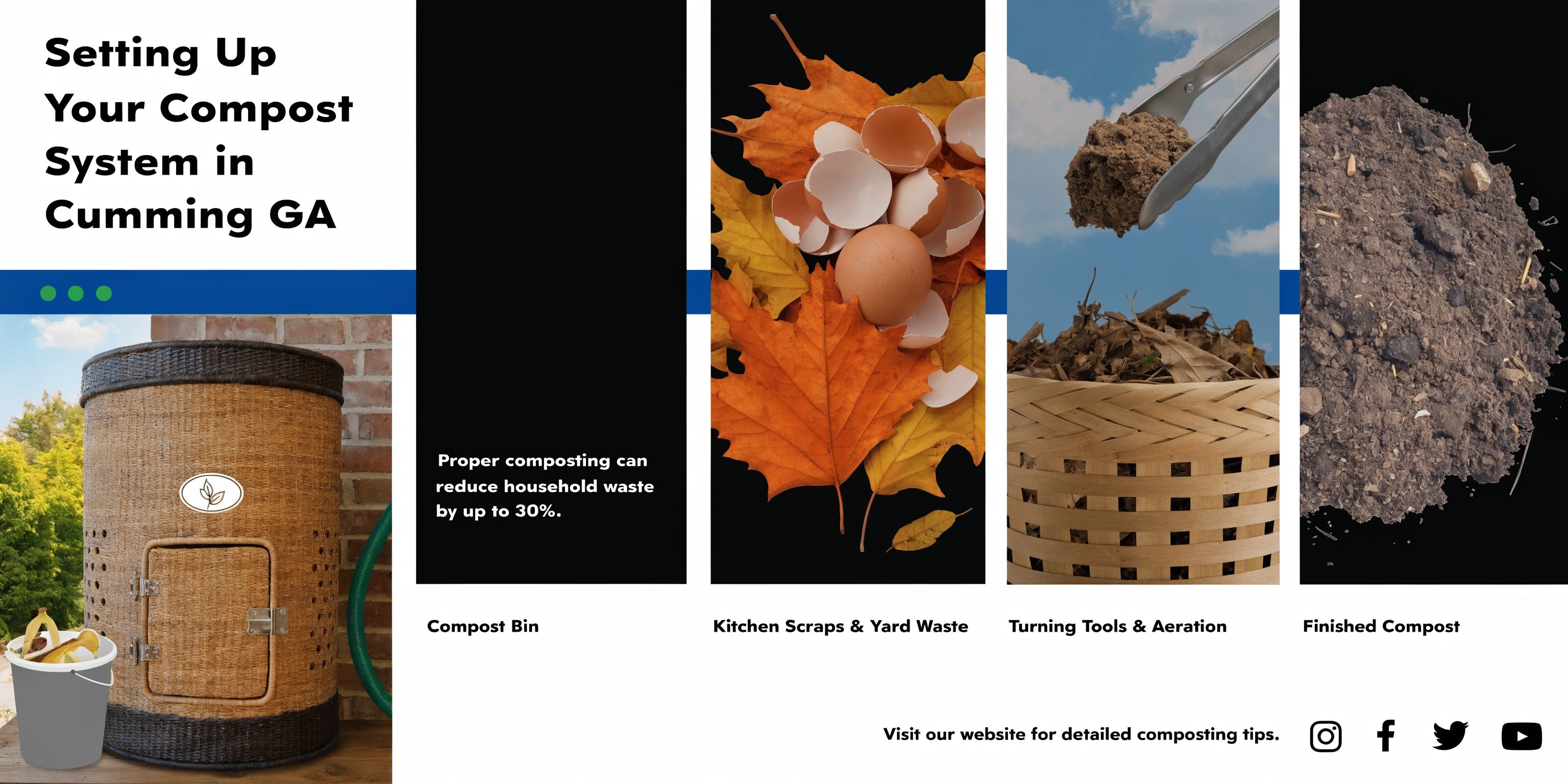 A visual guide for setting up a compost system with bins, organic waste, tools, and finished compost.