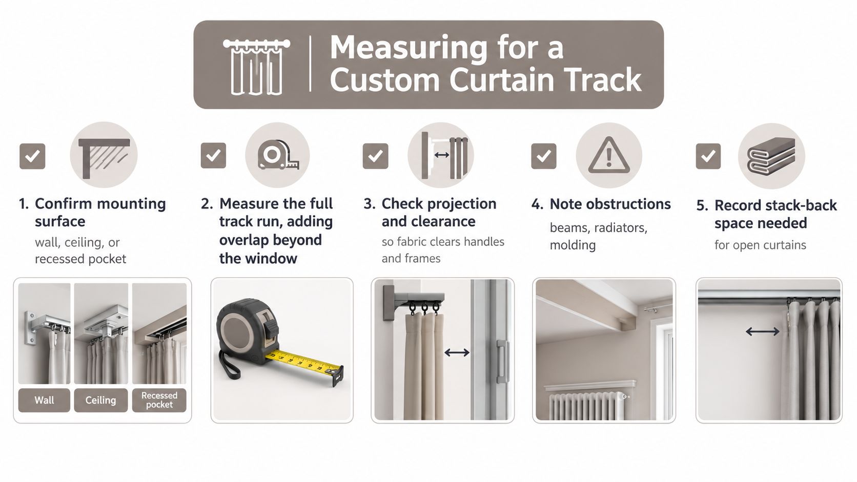 A step-by-step instructional infographic showing how to measure for a custom curtain track installation at home.
