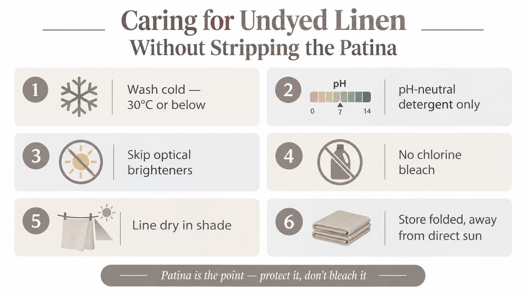 A six-step instruction guide on how to clean and maintain undyed linen to preserve its natural patina.