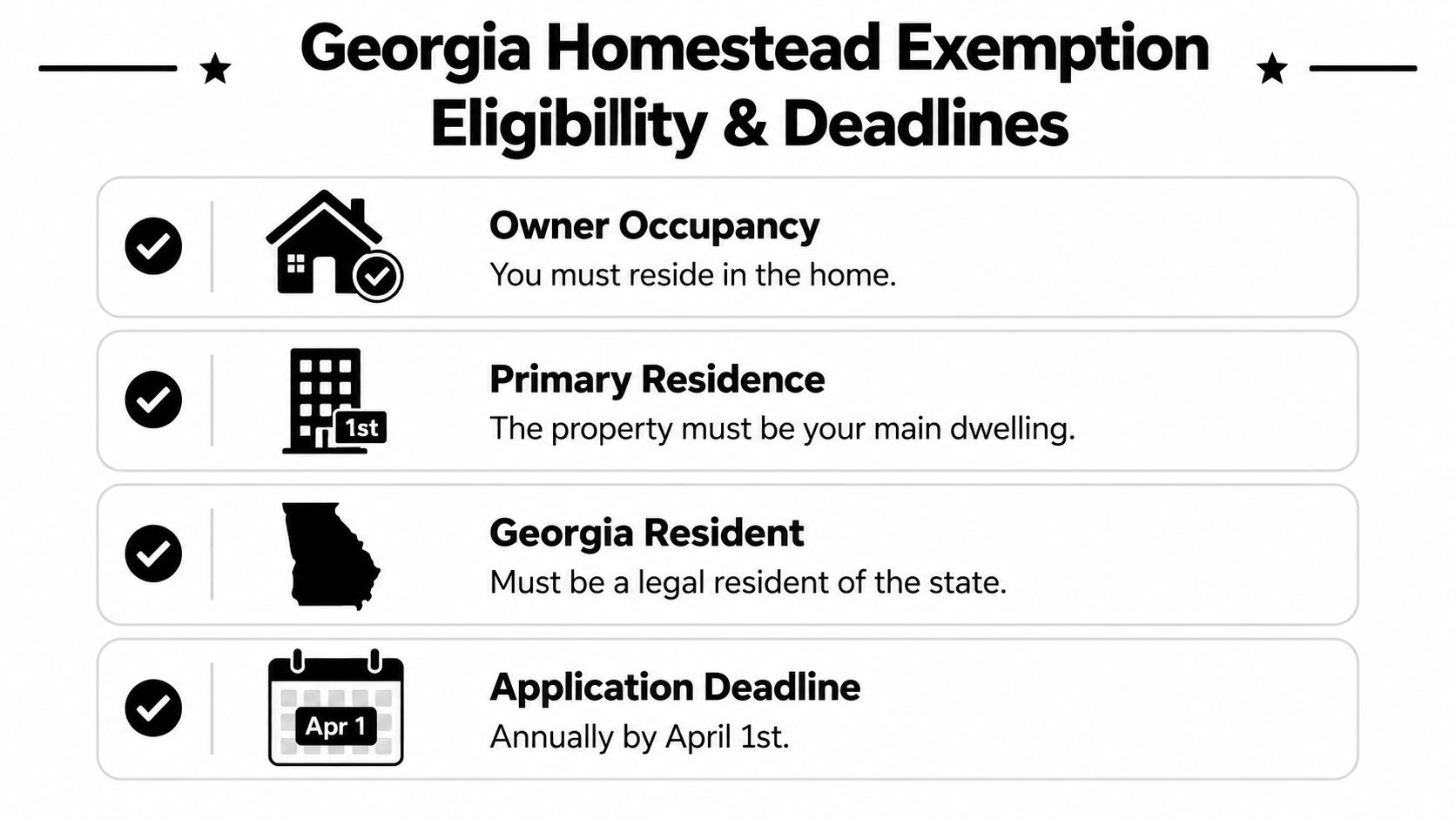 An infographic detailing the eligibility requirements and the April 1st application deadline for Georgia homestead exemptions.