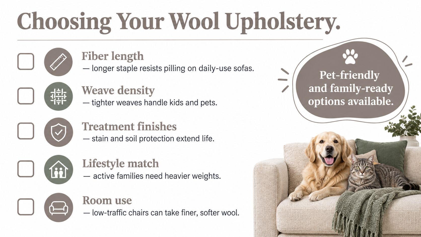 An infographic detailing five key factors to consider when selecting durable wool fabric for home upholstery.
