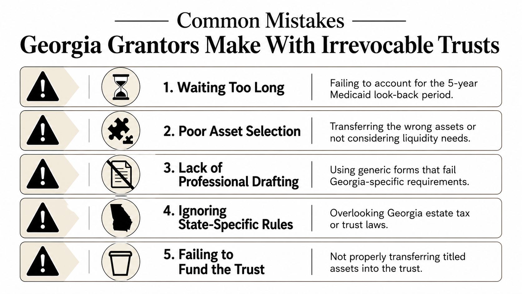 An infographic listing five common mistakes Georgia grantors make when creating irrevocable trusts for estate planning.