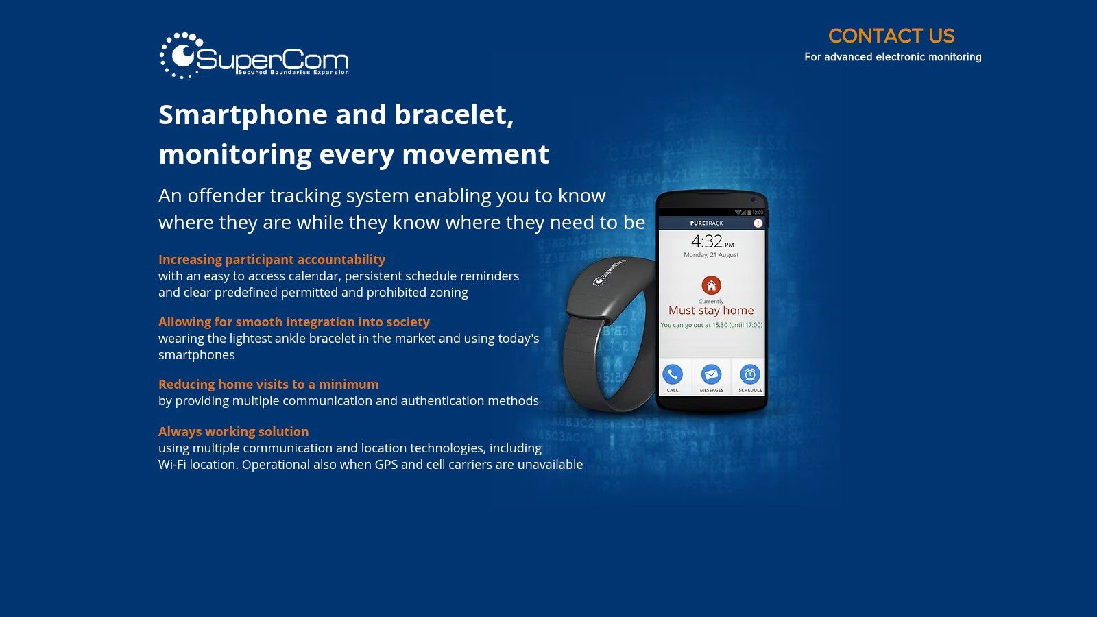 SuperCom (PureSecurity EM Suite)
