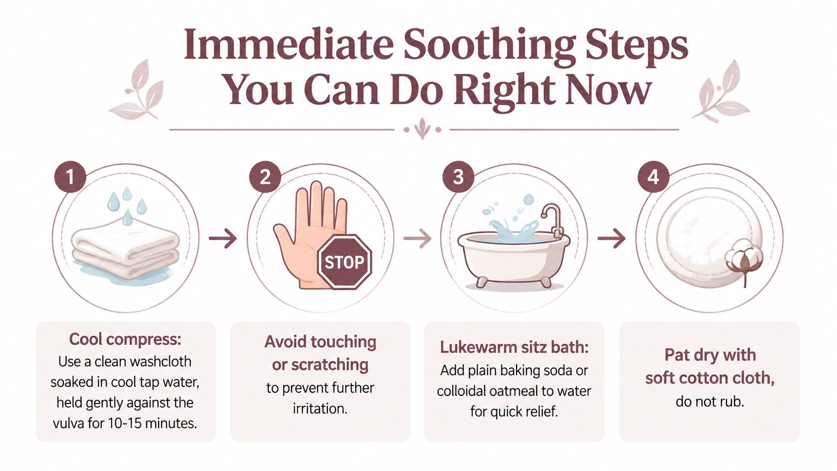 A four-step infographic illustrating immediate soothing steps for vaginal irritation using cool compresses, avoiding scratching, and sitz baths.