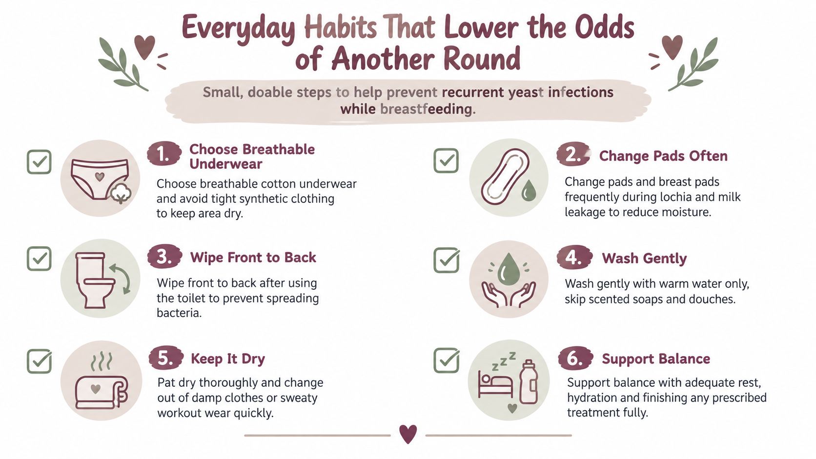 An infographic detailing six everyday habits to help prevent recurrent vaginal yeast infections while breastfeeding.
