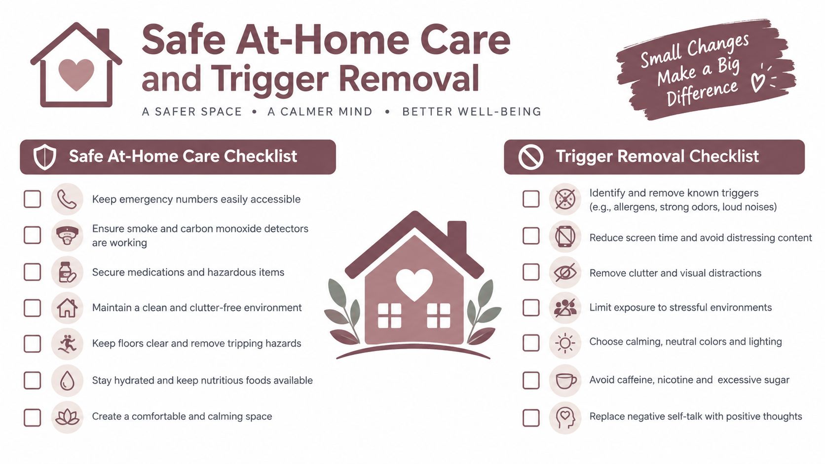 An infographic checklist for home safety, stress reduction, and removing environmental triggers for better mental health.