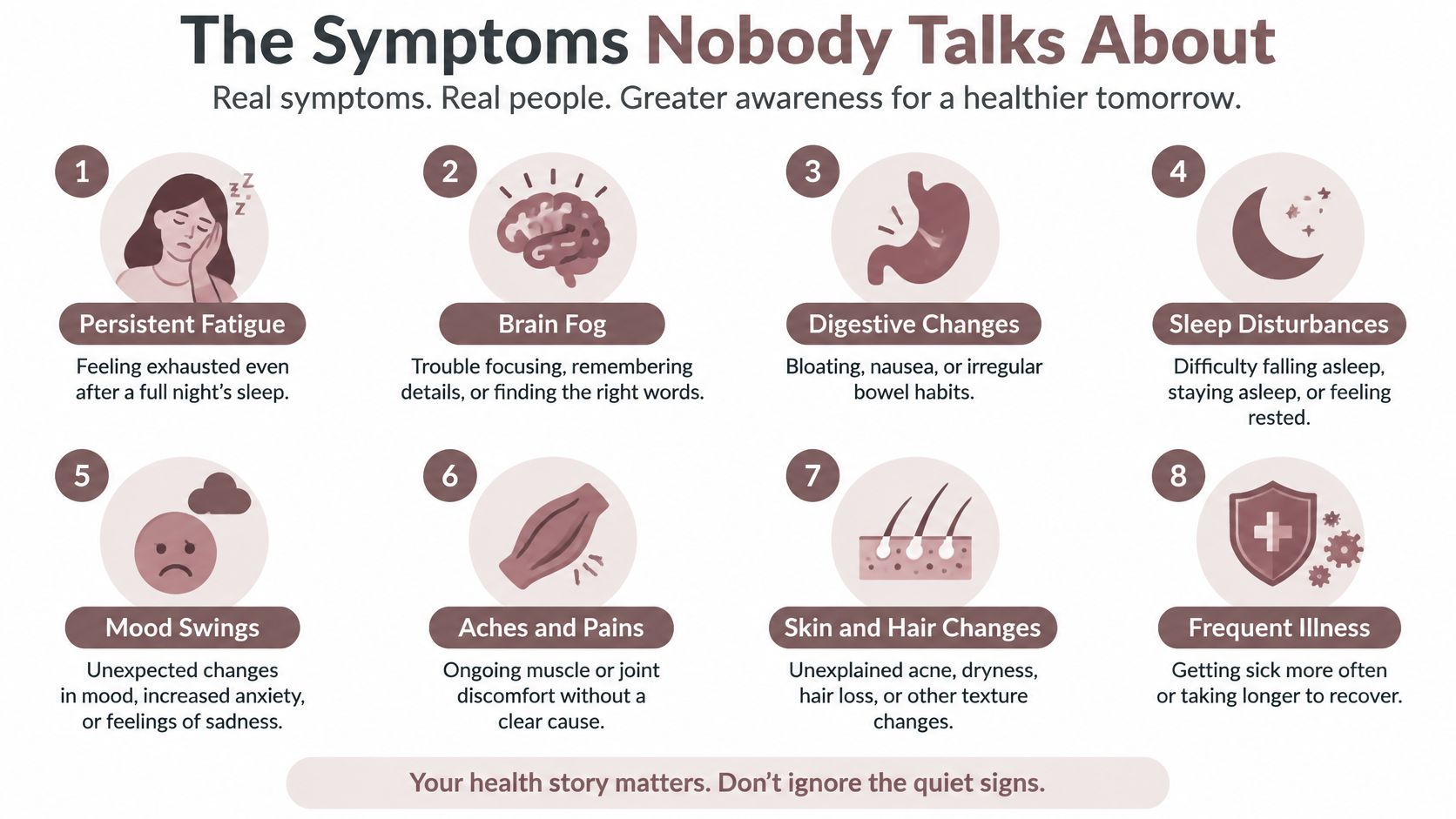 An infographic listing eight common but overlooked symptoms like fatigue, brain fog, and digestive issues for health awareness.