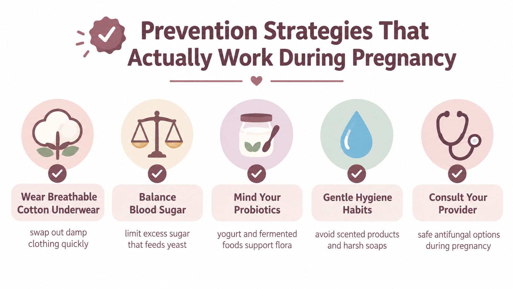An infographic titled Prevention Strategies That Actually Work During Pregnancy illustrating five key tips for infection prevention.