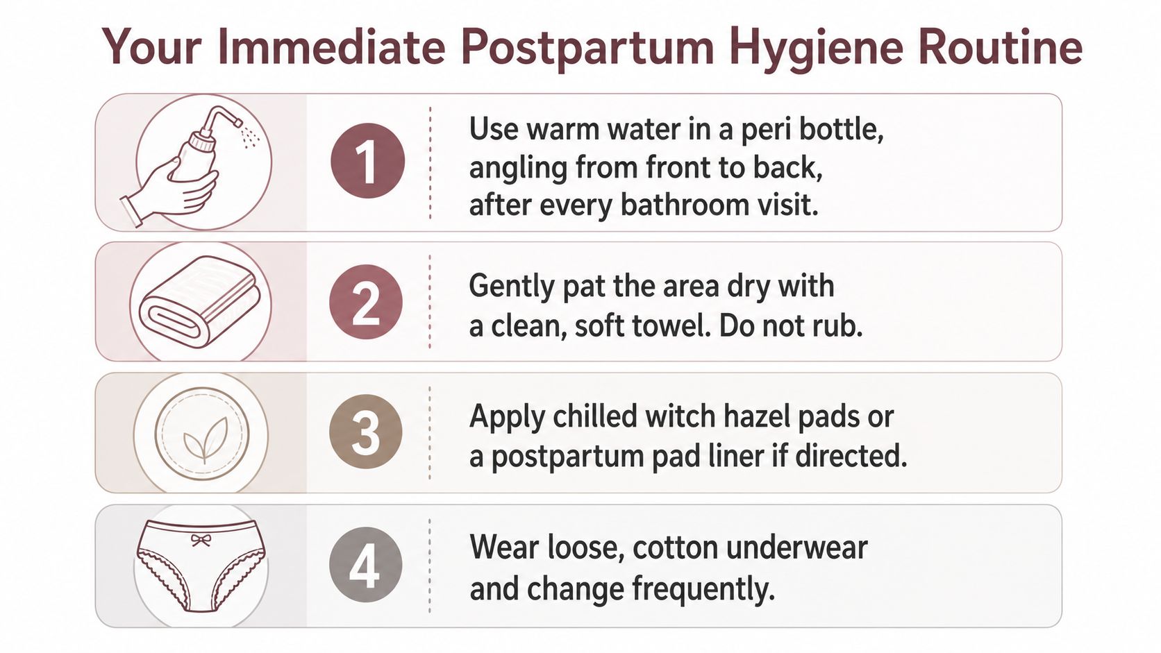 An infographic showing four steps for an immediate postpartum hygiene routine, including using a peri bottle and wearing cotton underwear.
