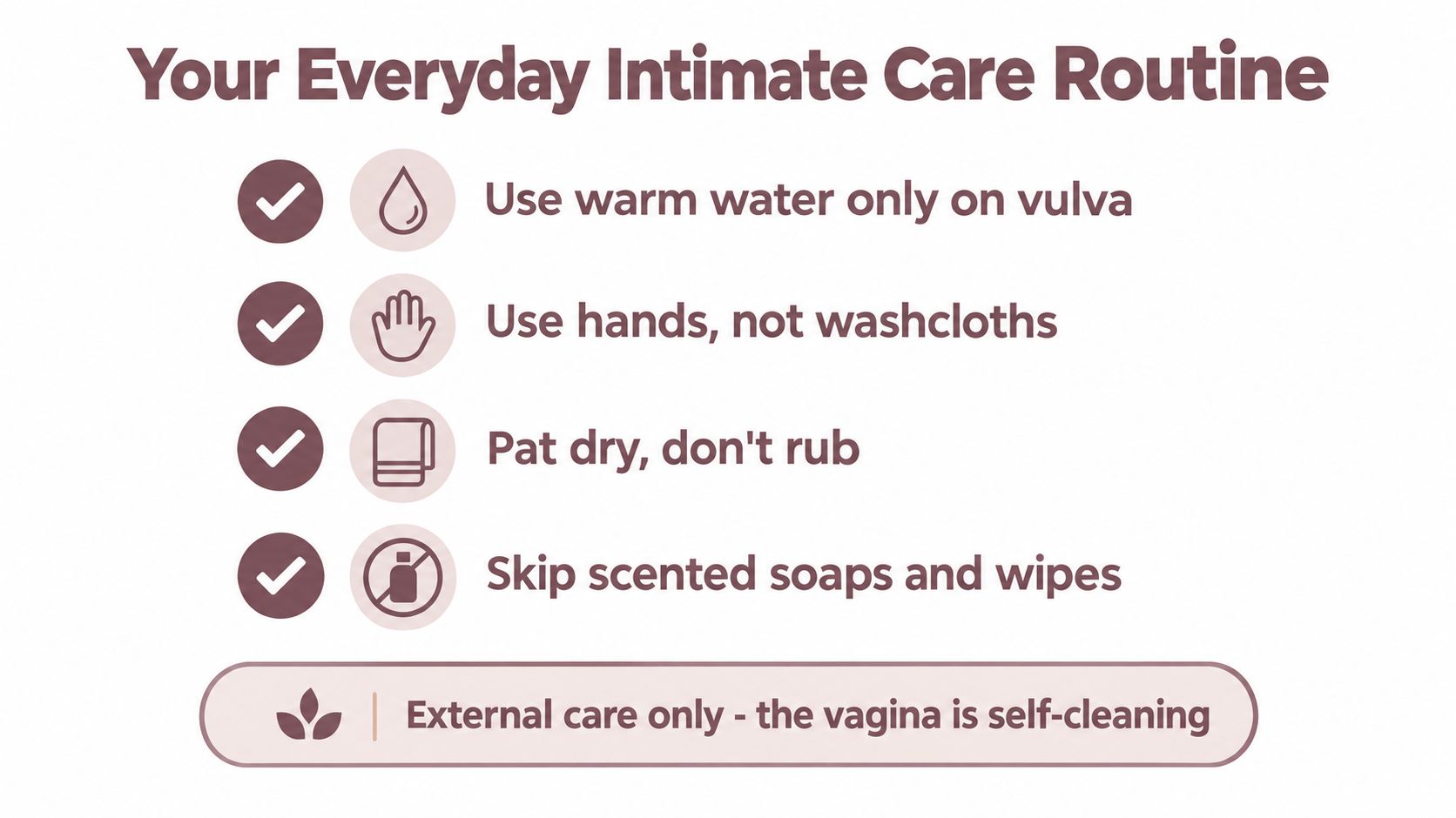 An infographic titled Your Everyday Intimate Care Routine providing tips for healthy cleaning of the vulva.
