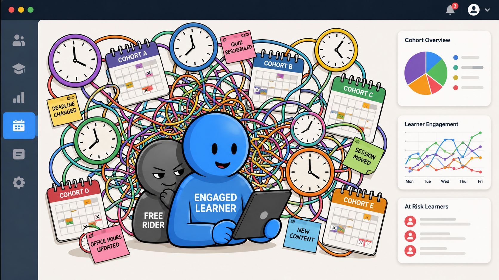 A digital illustration showing a learner managing chaotic academic schedules across multiple cohorts on a dashboard.