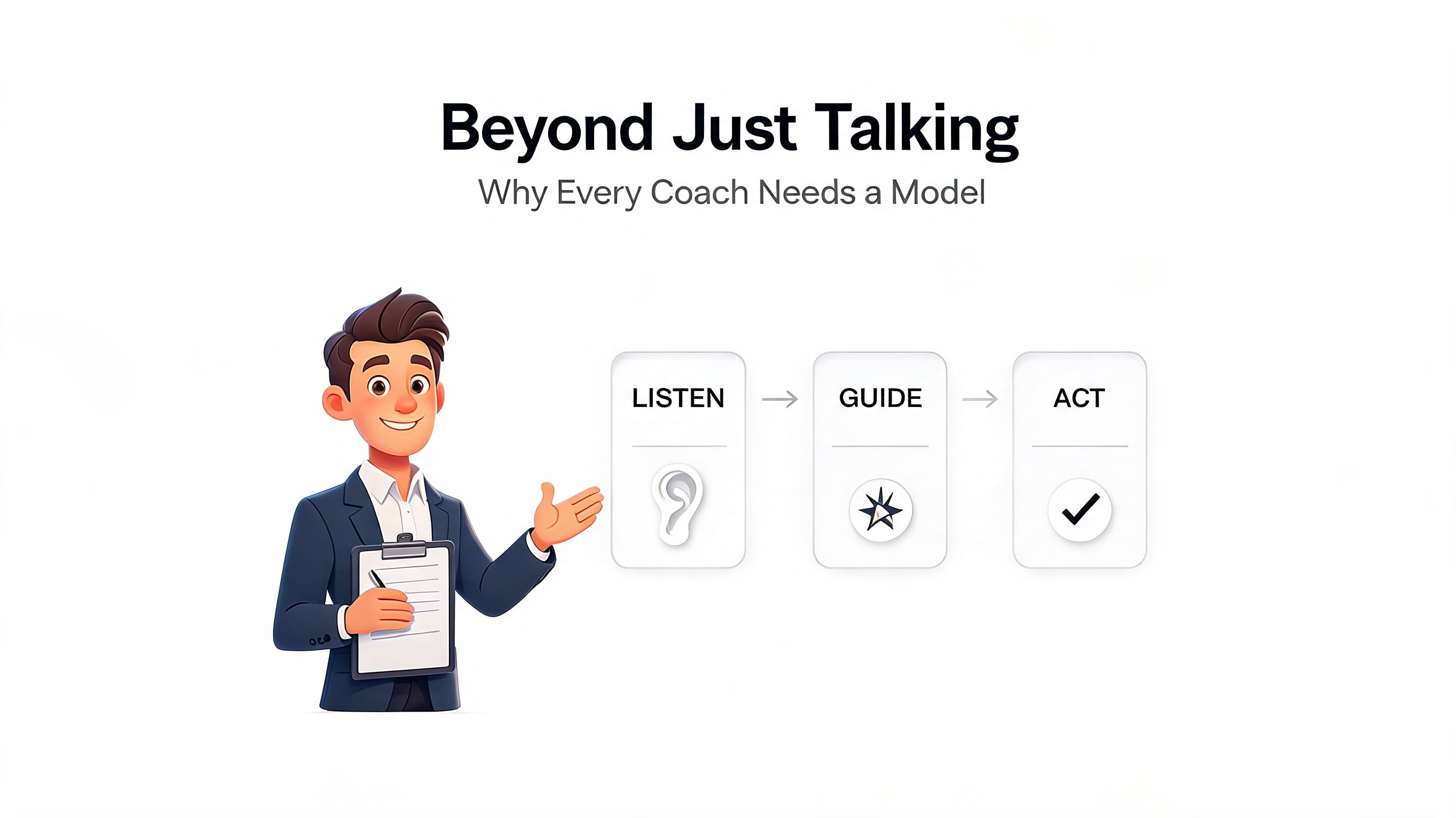 A professional coach holding a clipboard, presenting a three-step coaching model labeled Listen, Guide, and Act.
