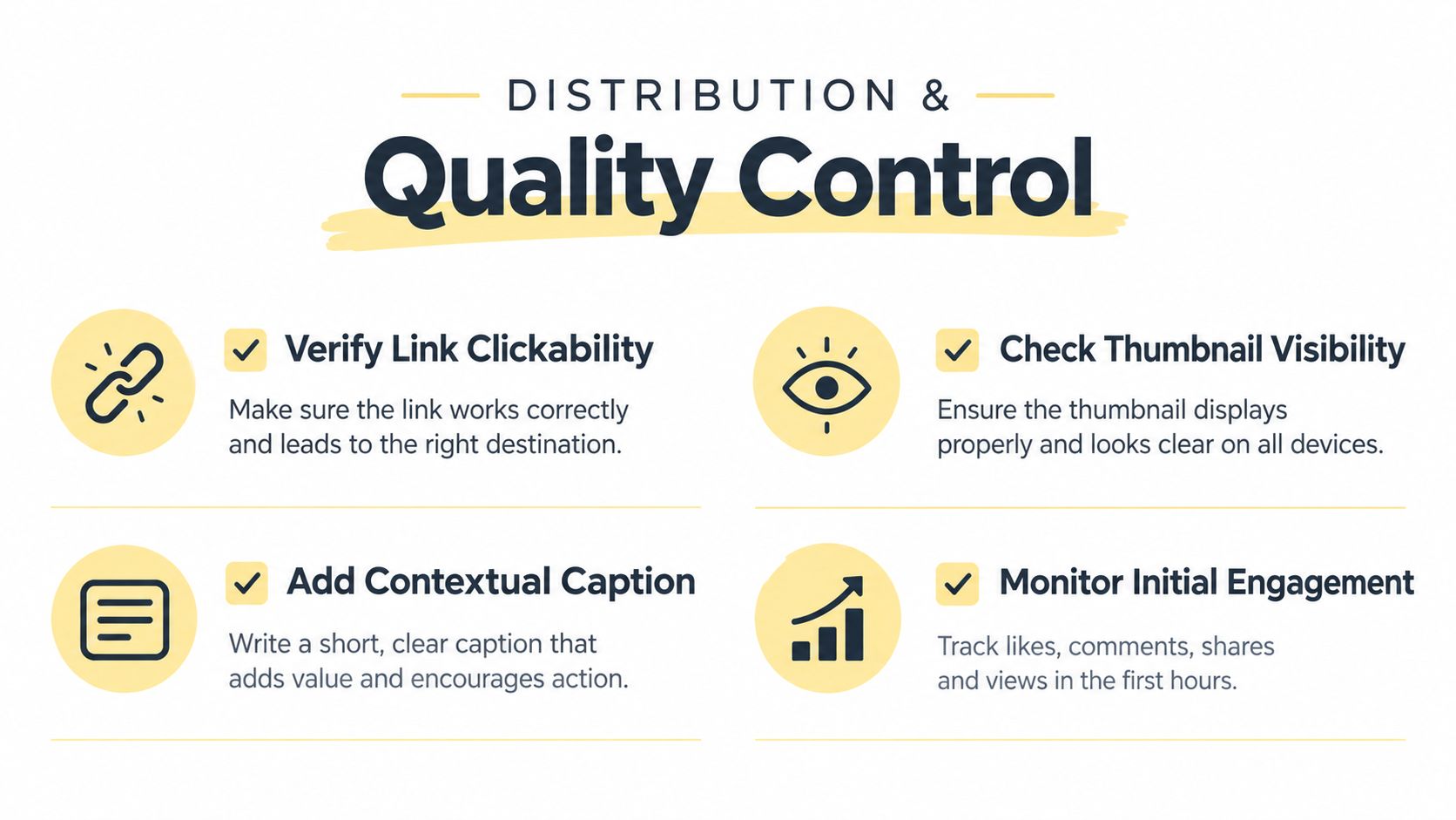 An infographic titled Distribution and Quality Control listing four essential steps for checking social media post quality.