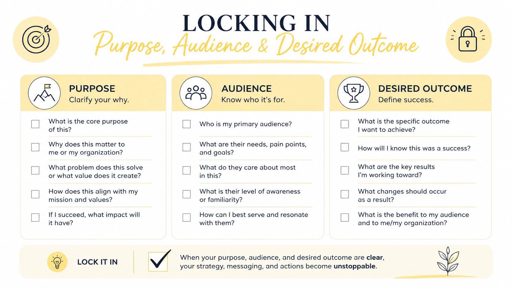 A planning infographic titled Locking In Purpose, Audience and Desired Outcome with checklists for effective project strategy.