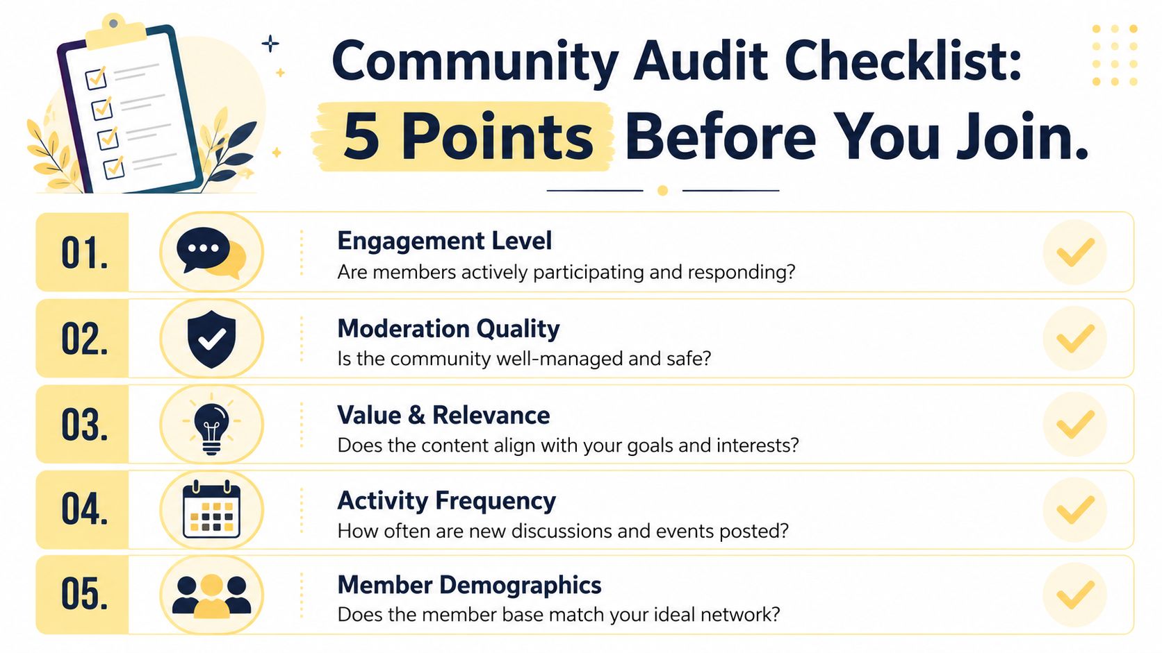A checklist infographic titled Community Audit Checklist with five key criteria for joining a new community.