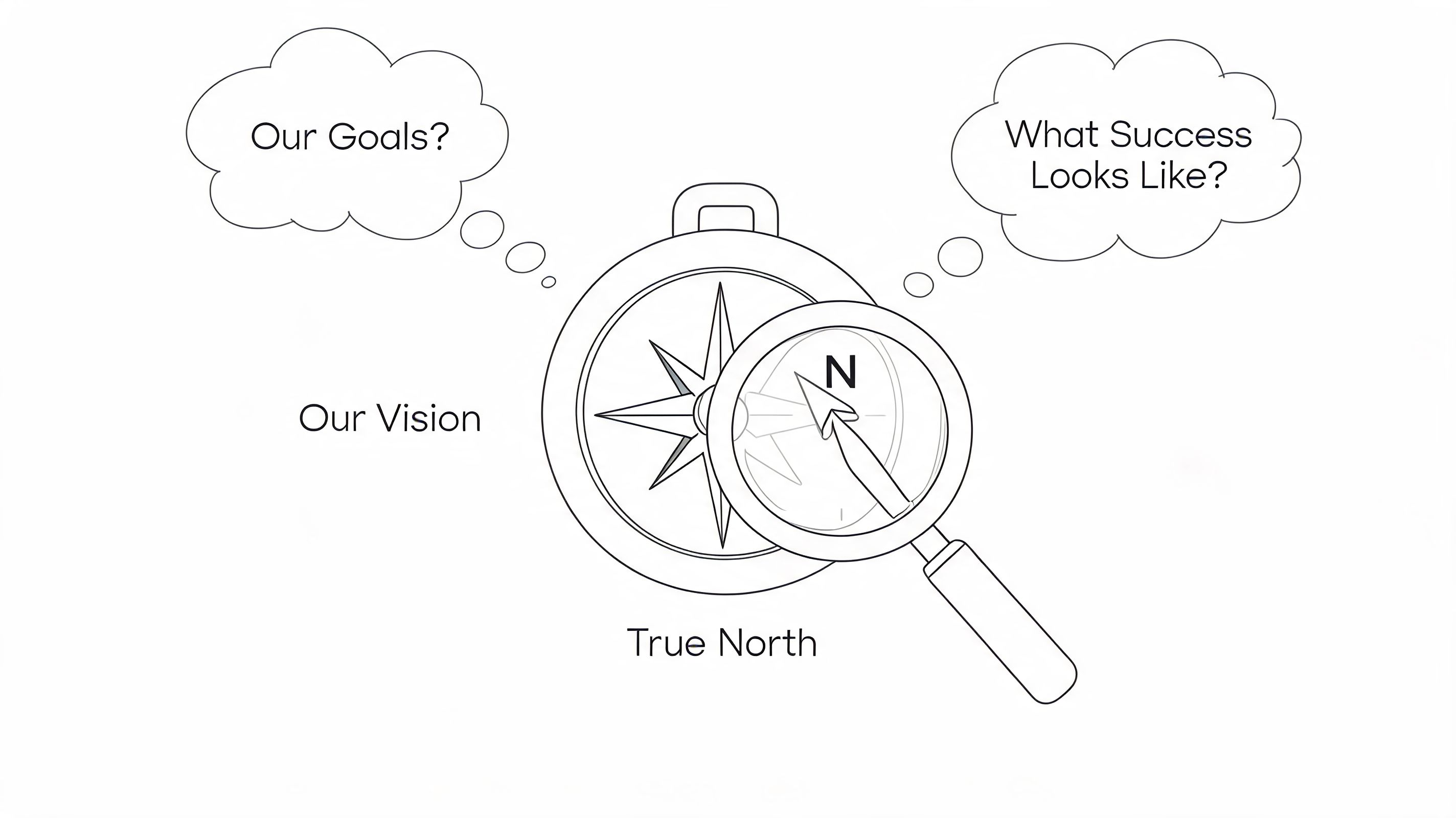 A line art illustration featuring a compass and magnifying glass representing vision, goals, and success.