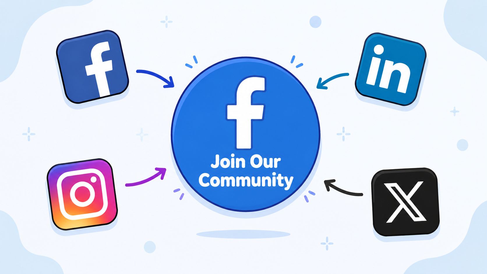 A social media community invitation graphic featuring various platform icons pointing towards a central Facebook like button.