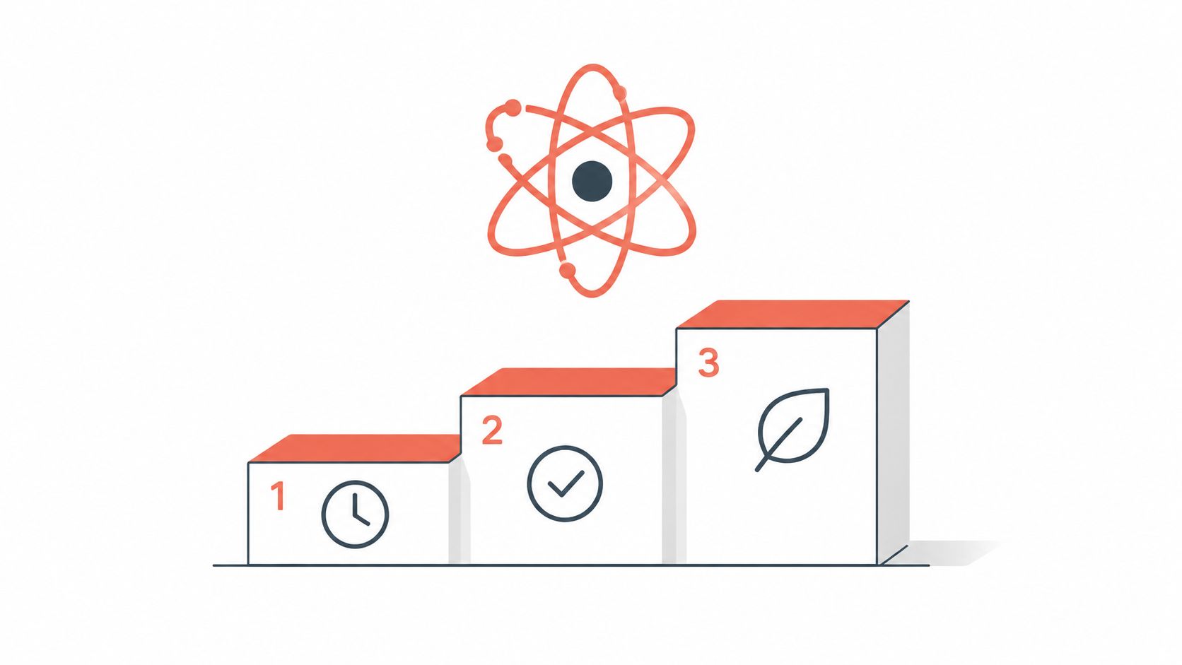 A conceptual graphic illustrating a three-step process towards branding, represented by an atom symbol over tiered blocks.