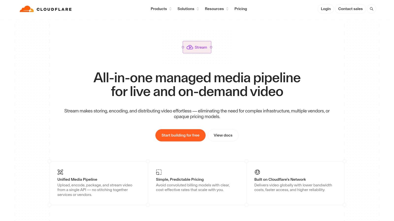 Cloudflare Stream (storage + video delivery)