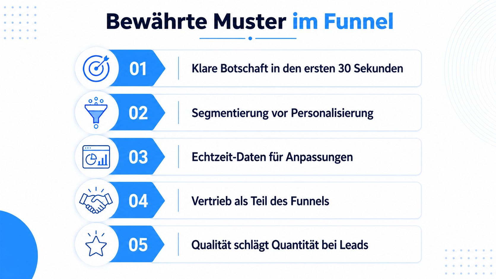 Eine Infografik mit fünf bewährten Mustern für eine effektive Optimierung des Vertriebstrichters im Marketing.