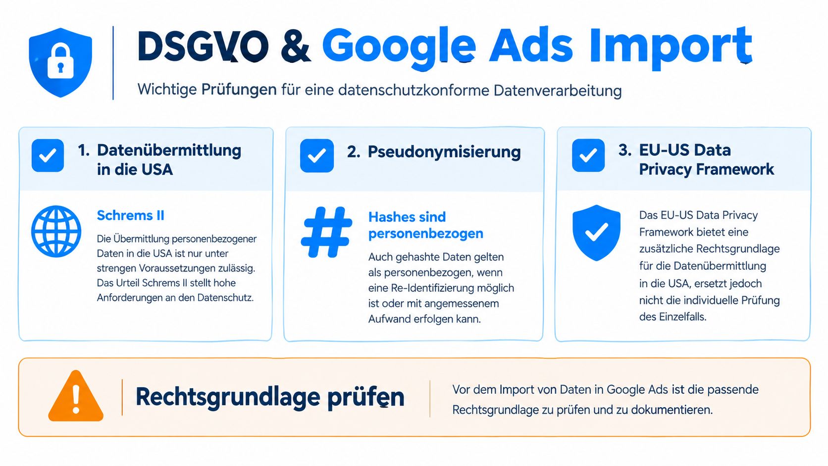 Infografik zur DSGVO-konformen Datenübermittlung bei Google Ads Importen mit Hinweisen zu Rechtsschutz und Datenschutzanforderungen.