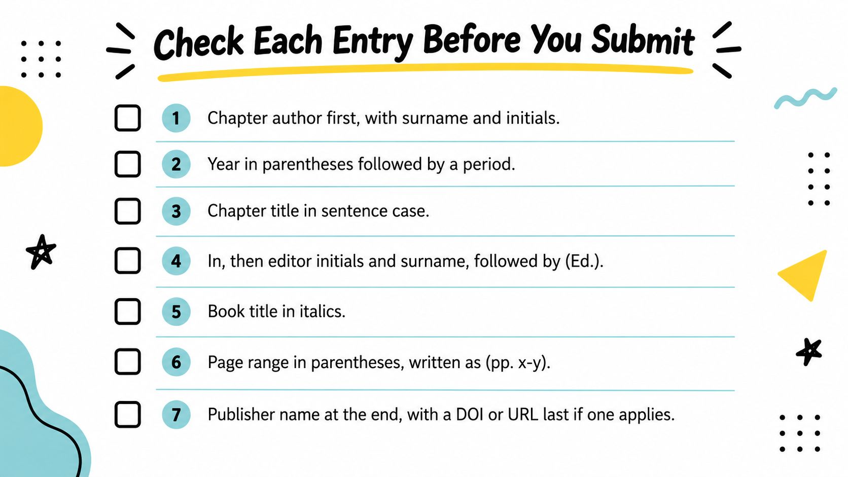A checklist for citing a chapter in an edited book according to APA style guidelines.