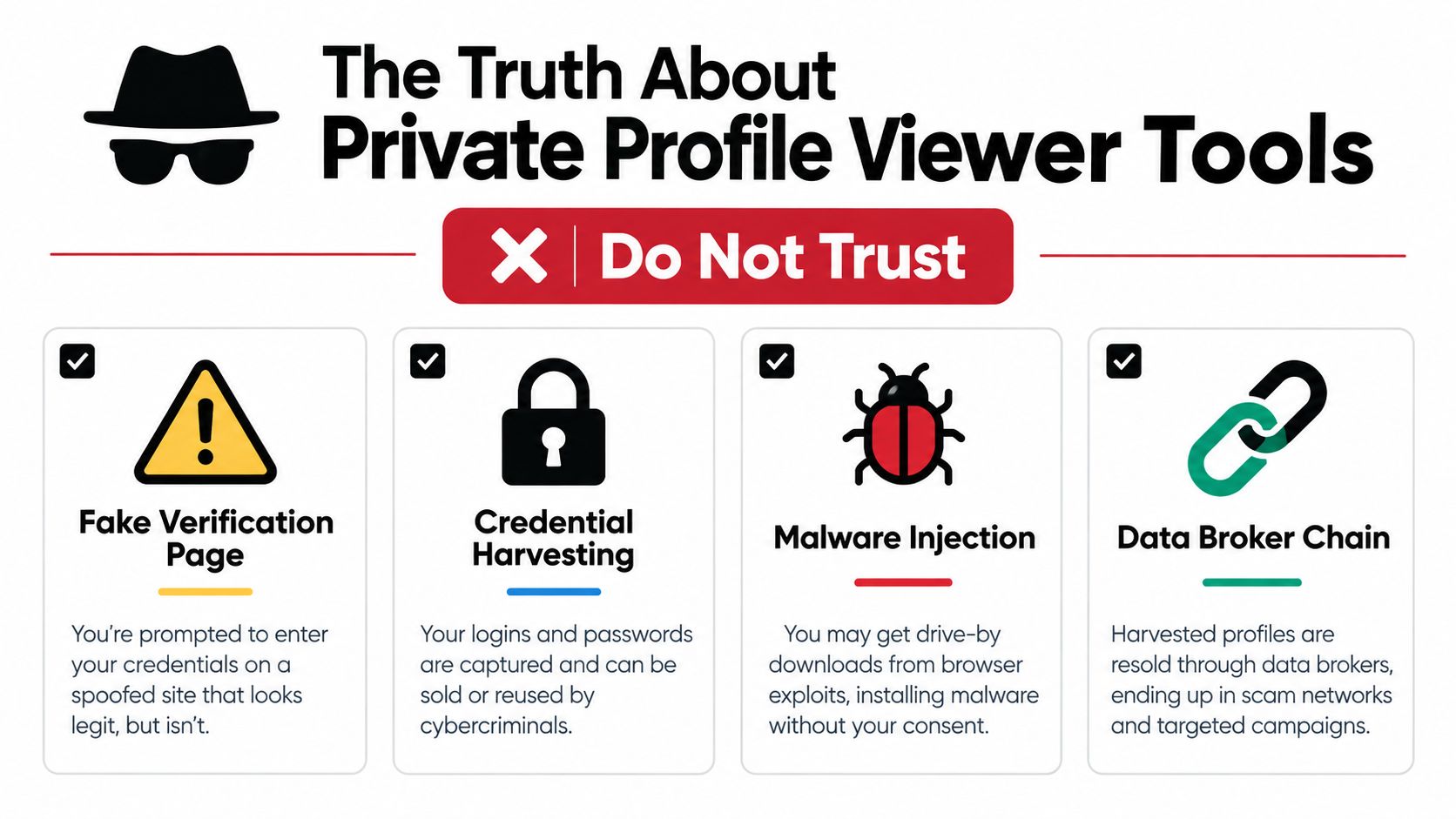 An infographic warning against private profile viewer tools, highlighting risks like credential harvesting, malware, and data brokers.