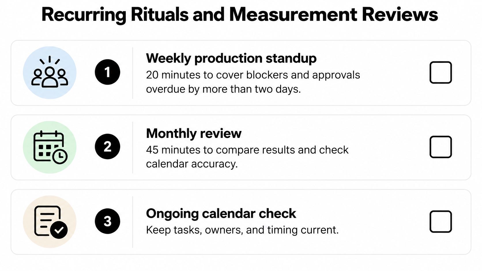 A list of recurring rituals and measurement reviews including a weekly standup, monthly review, and ongoing calendar check.