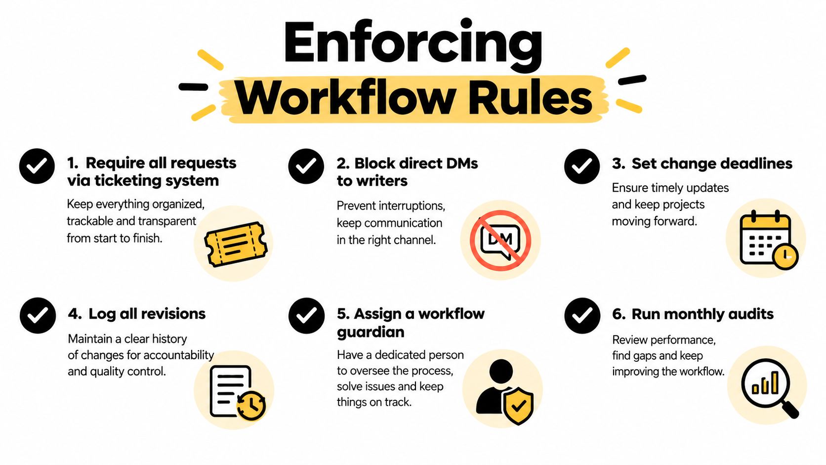 An infographic titled Enforcing Workflow Rules, listing six steps for managing a professional content production process effectively.