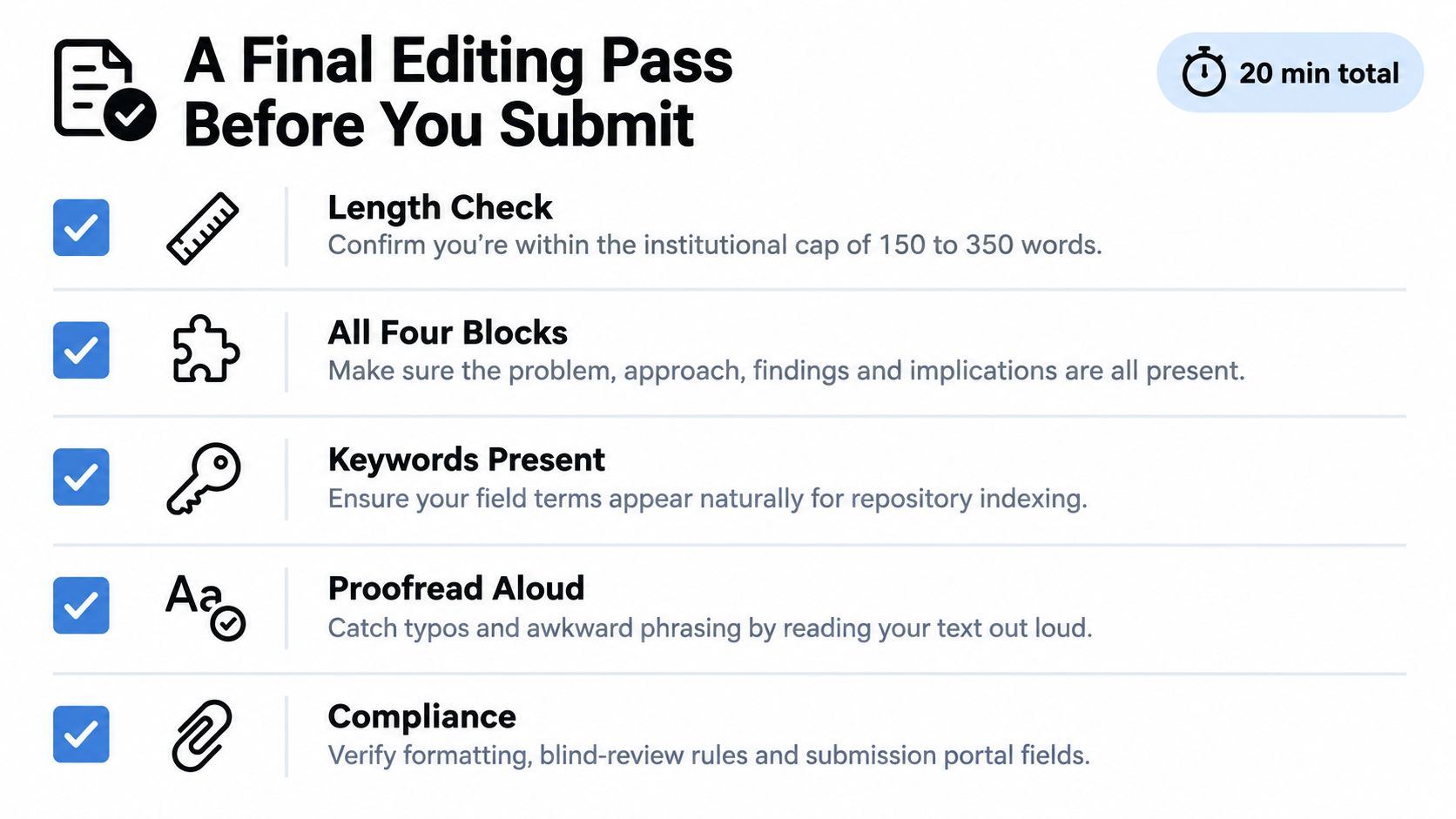 A checklist infographic titled A Final Editing Pass Before You Submit containing five essential review steps.