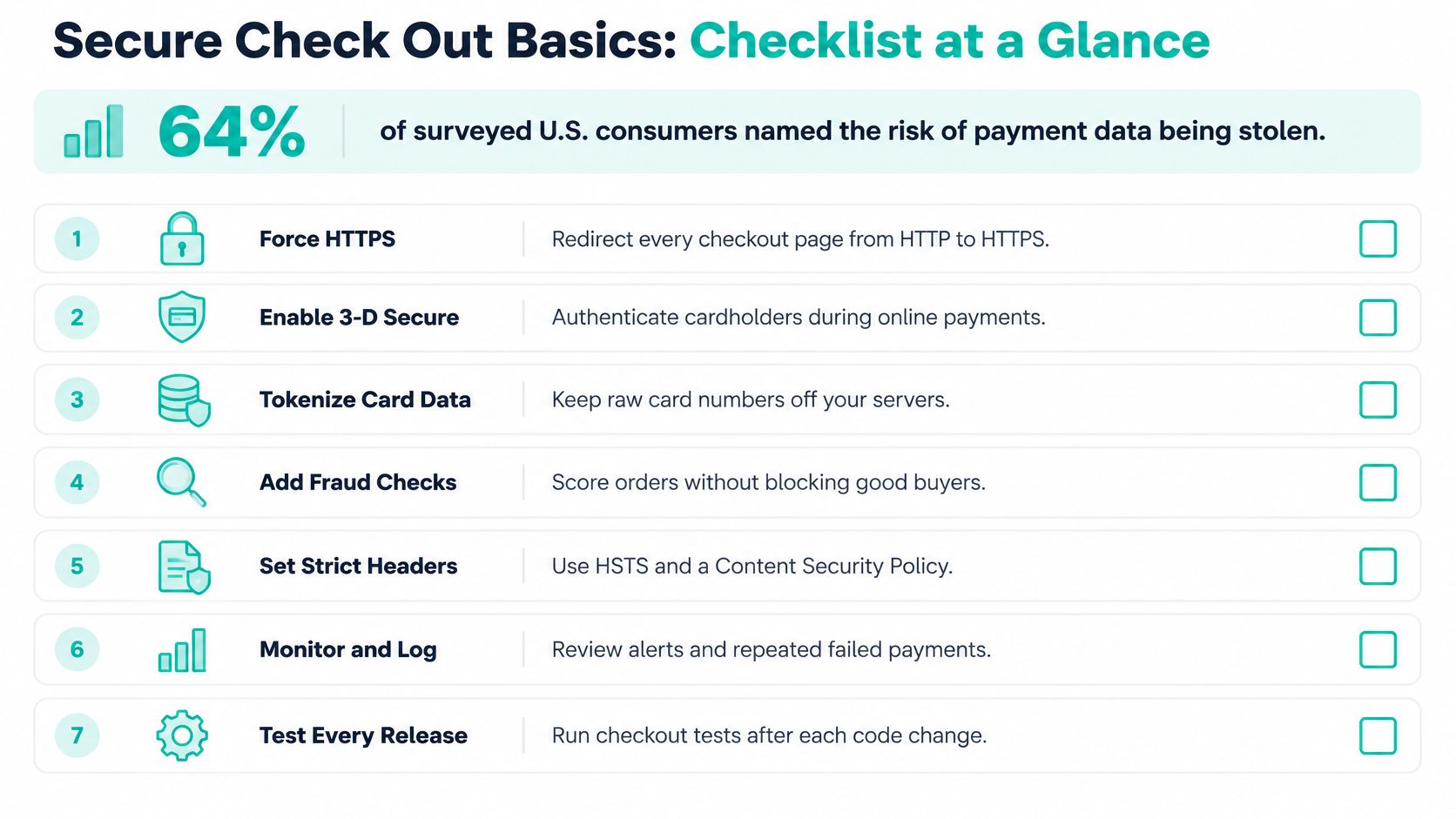 A checklist of seven essential steps to improve security for online payment checkout processes for e-commerce.