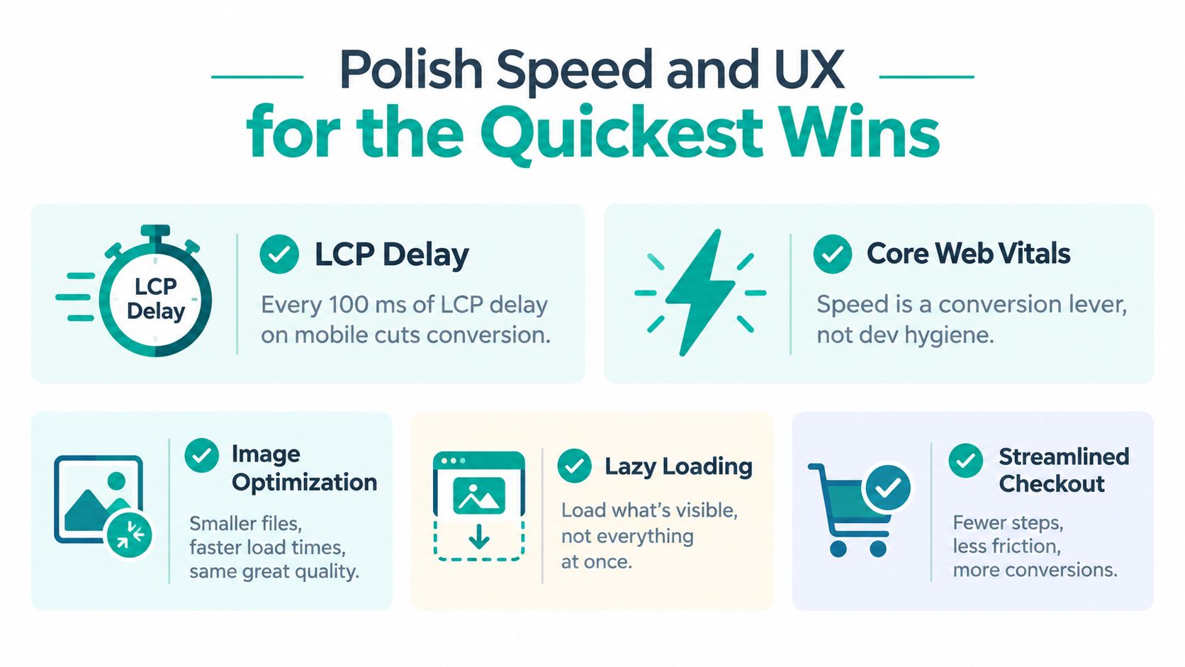An infographic showing tips for website speed optimization to improve user experience and conversion rates.