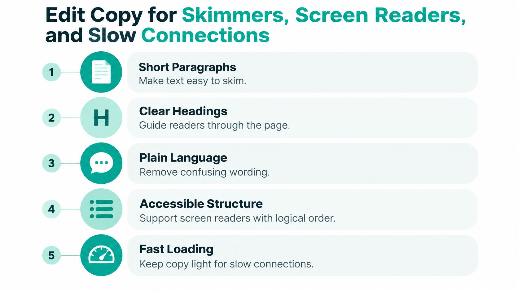 A checklist of five best practices for editing website copy to improve accessibility and user experience.