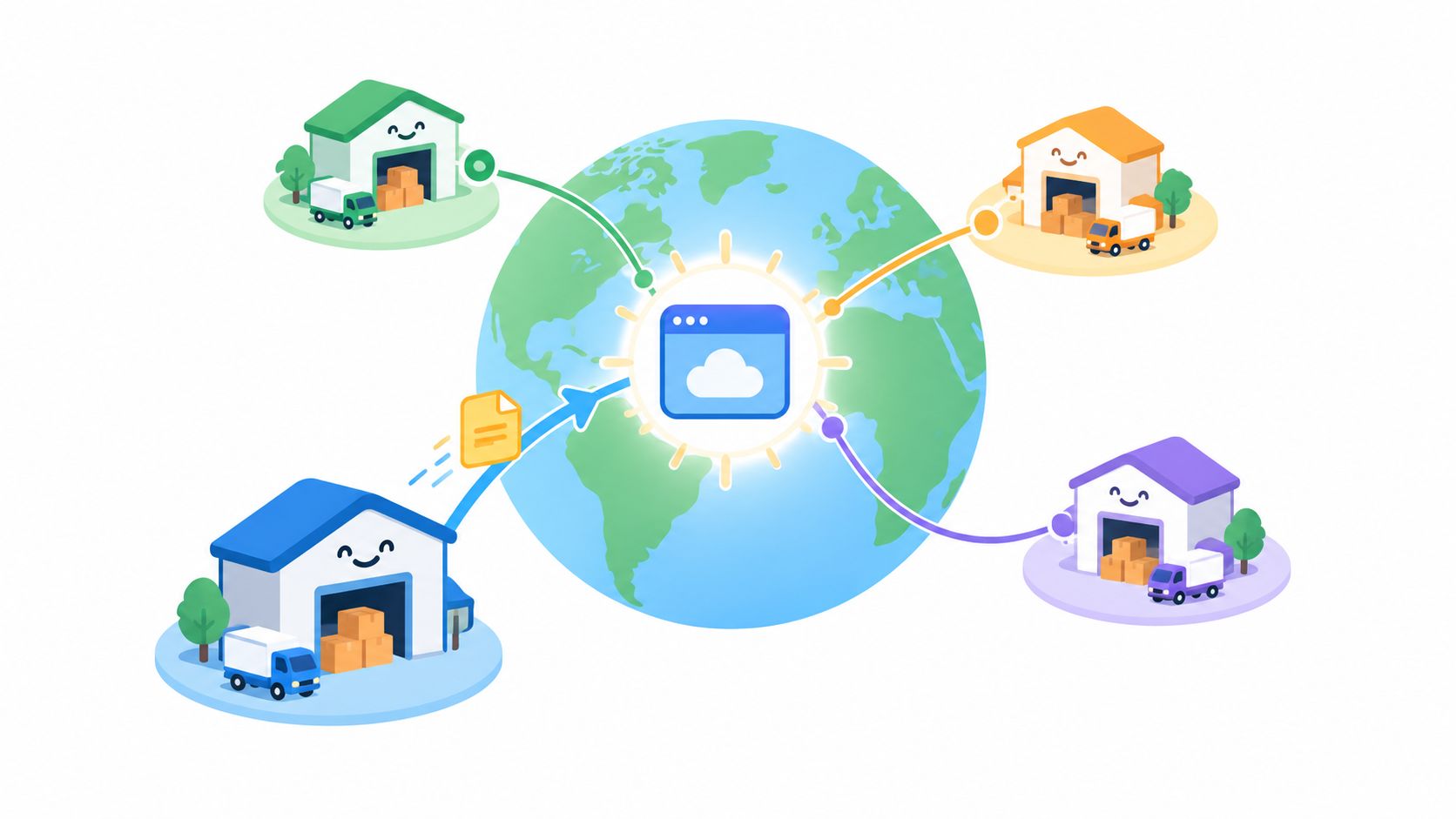 A digital illustration showing a central cloud platform connecting multiple global warehouse locations and logistics centers together.