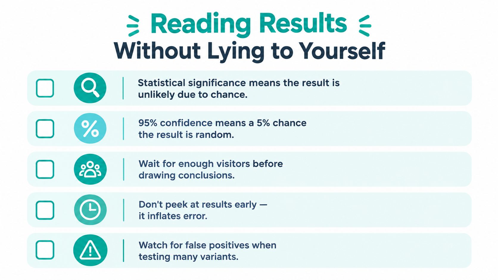 An infographic titled Reading Results Without Lying to Yourself offering tips on interpreting A/B test data.