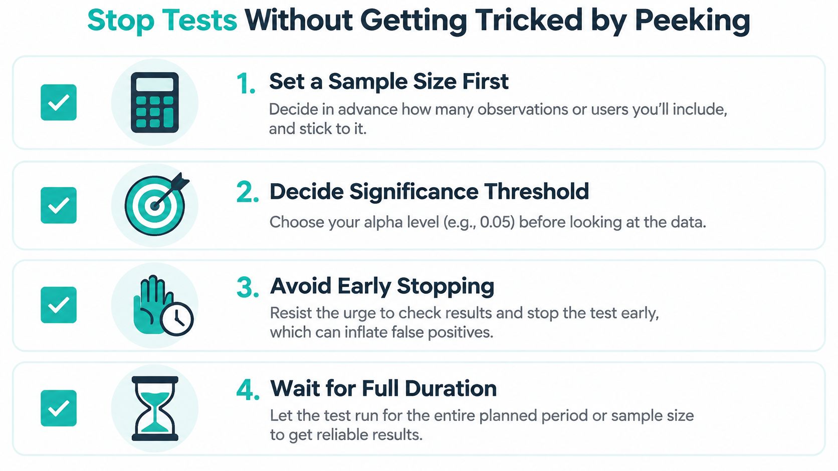 An infographic titled Stop Tests Without Getting Tricked by Peeking, listing four steps for accurate A/B testing.