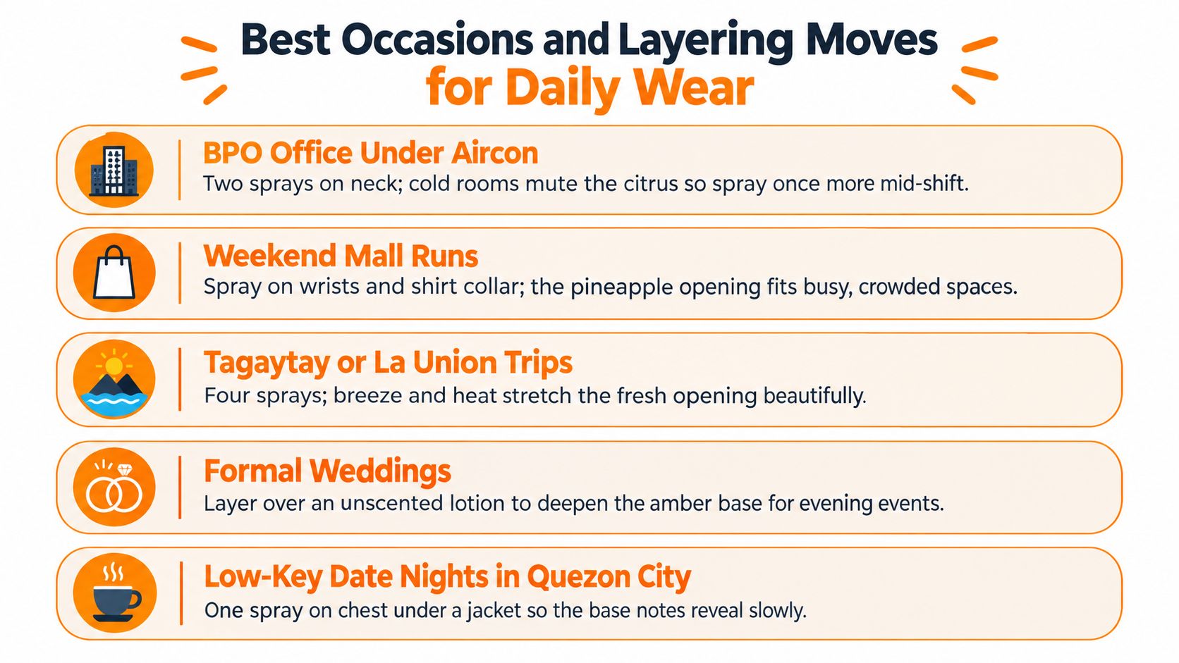 A guide showing the best occasions and perfume layering techniques for the scent Afnan Supremacy Silver.