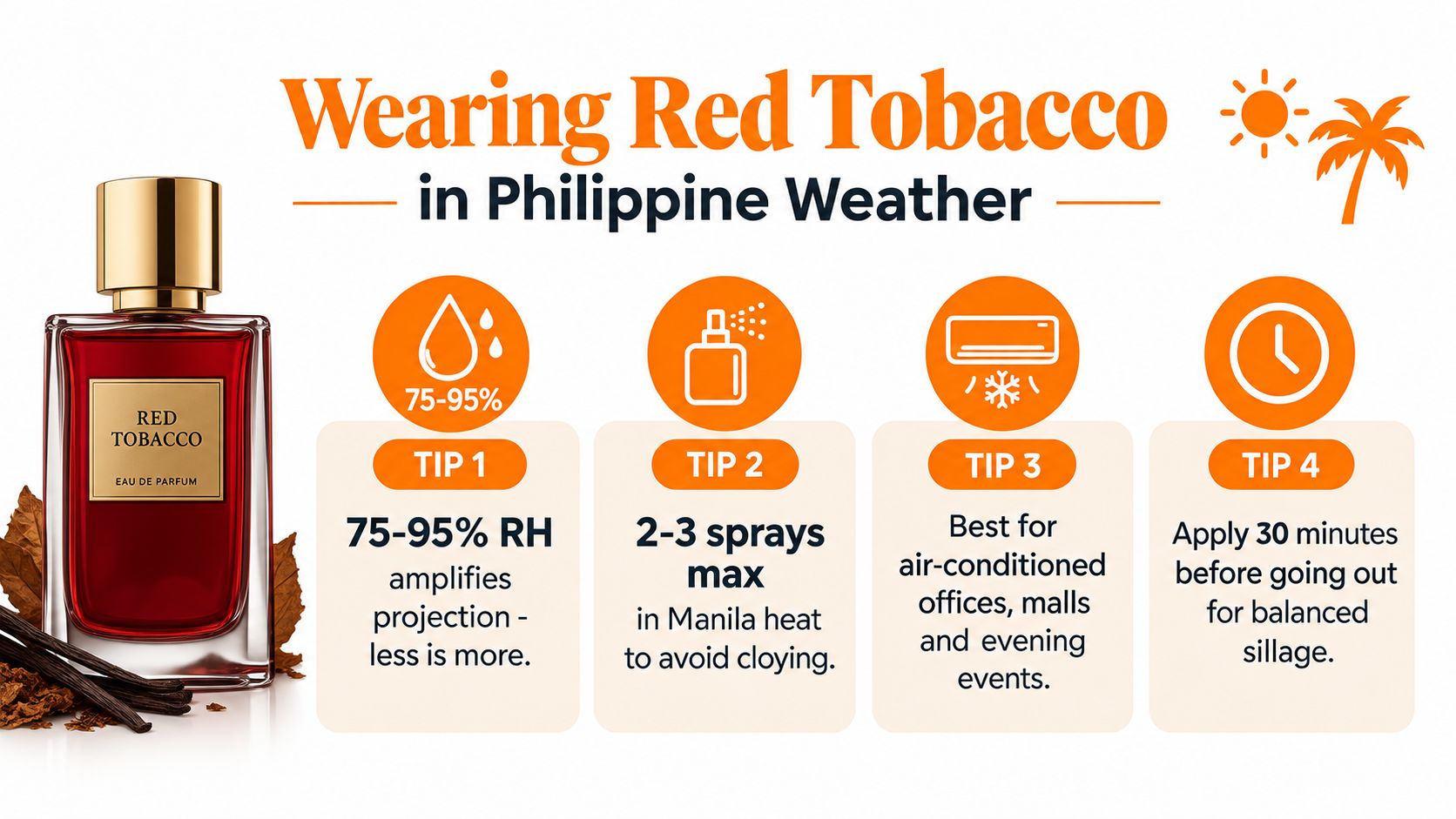 An infographic titled Wearing Red Tobacco in Philippine Weather offering four tips for fragrance application.