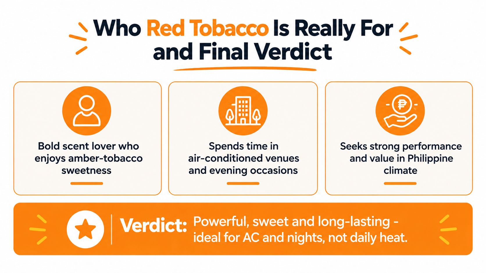 A summary infographic for Mancera Red Tobacco fragrance describing target users, ideal environments, and final performance verdict.