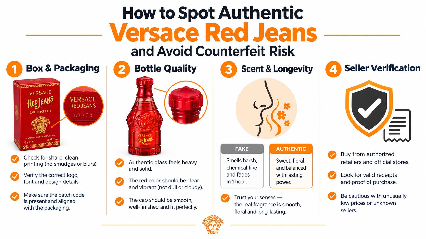 An infographic titled How to Spot Authentic Versace Red Jeans detailing packaging, bottle, scent, and seller verification.