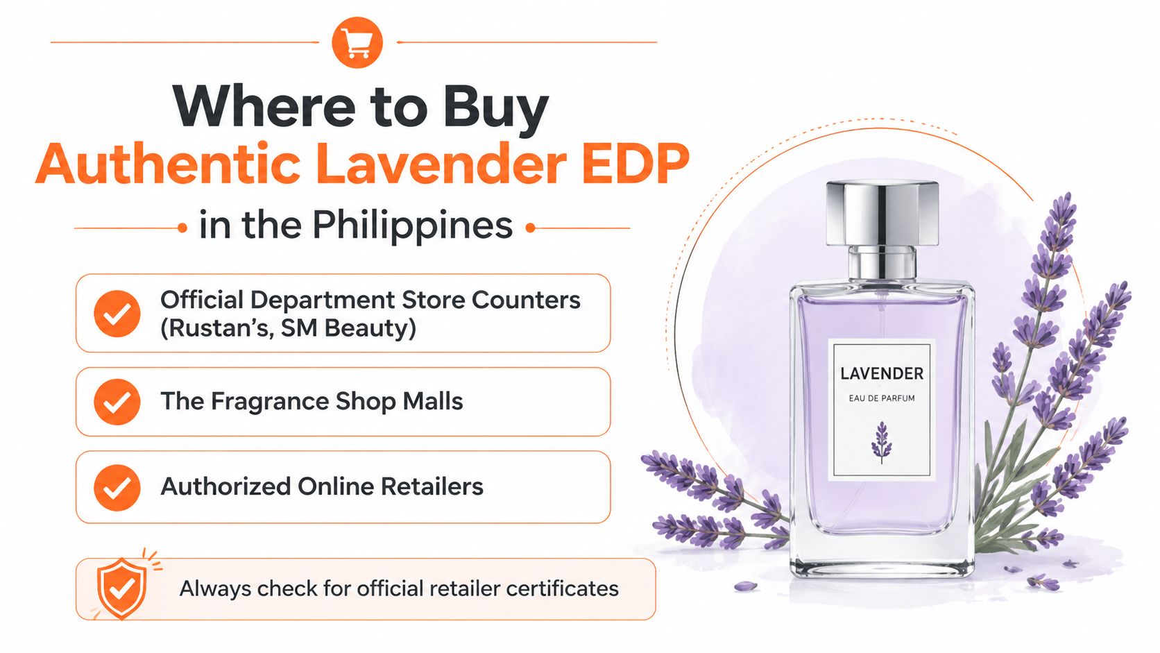 An infographic listing recommended places to purchase authentic Lavender Eau de Parfum in the Philippines.