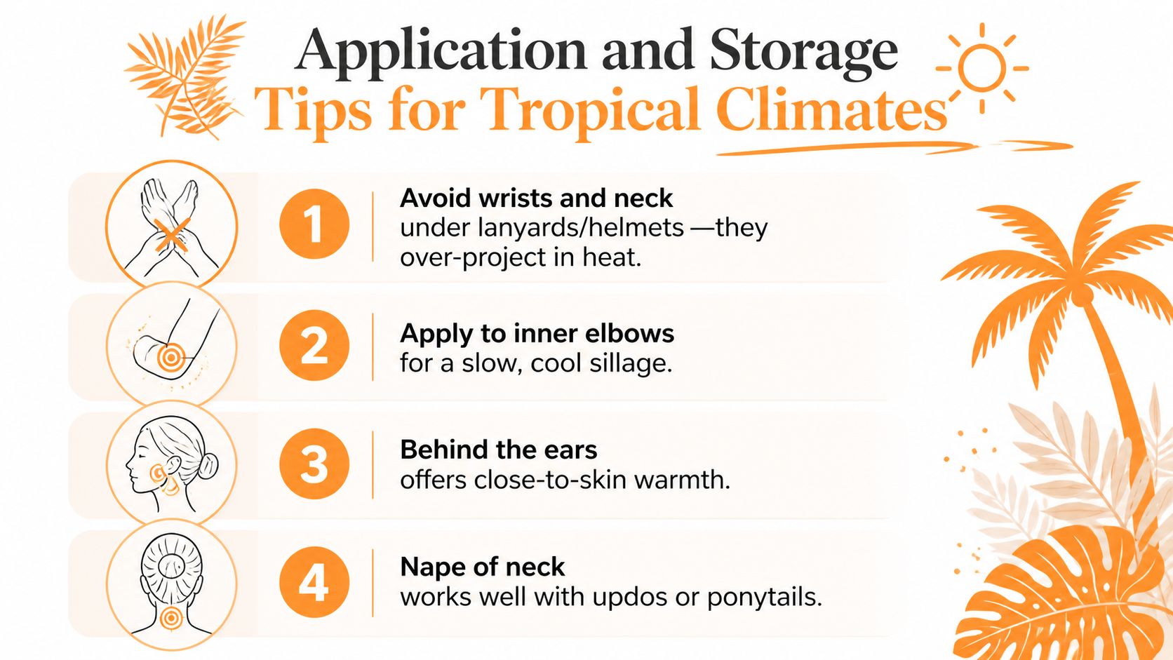 An infographic titled Application and Storage Tips for Tropical Climates showing four advice points for applying perfume.