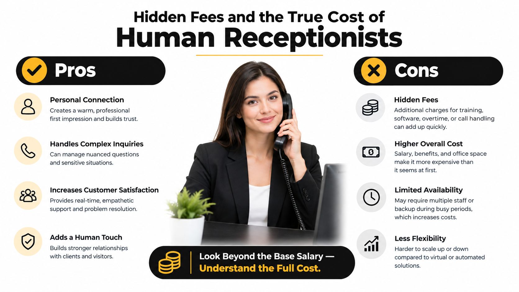A woman at a desk with a phone, illustrating pros and cons of hiring human receptionists.