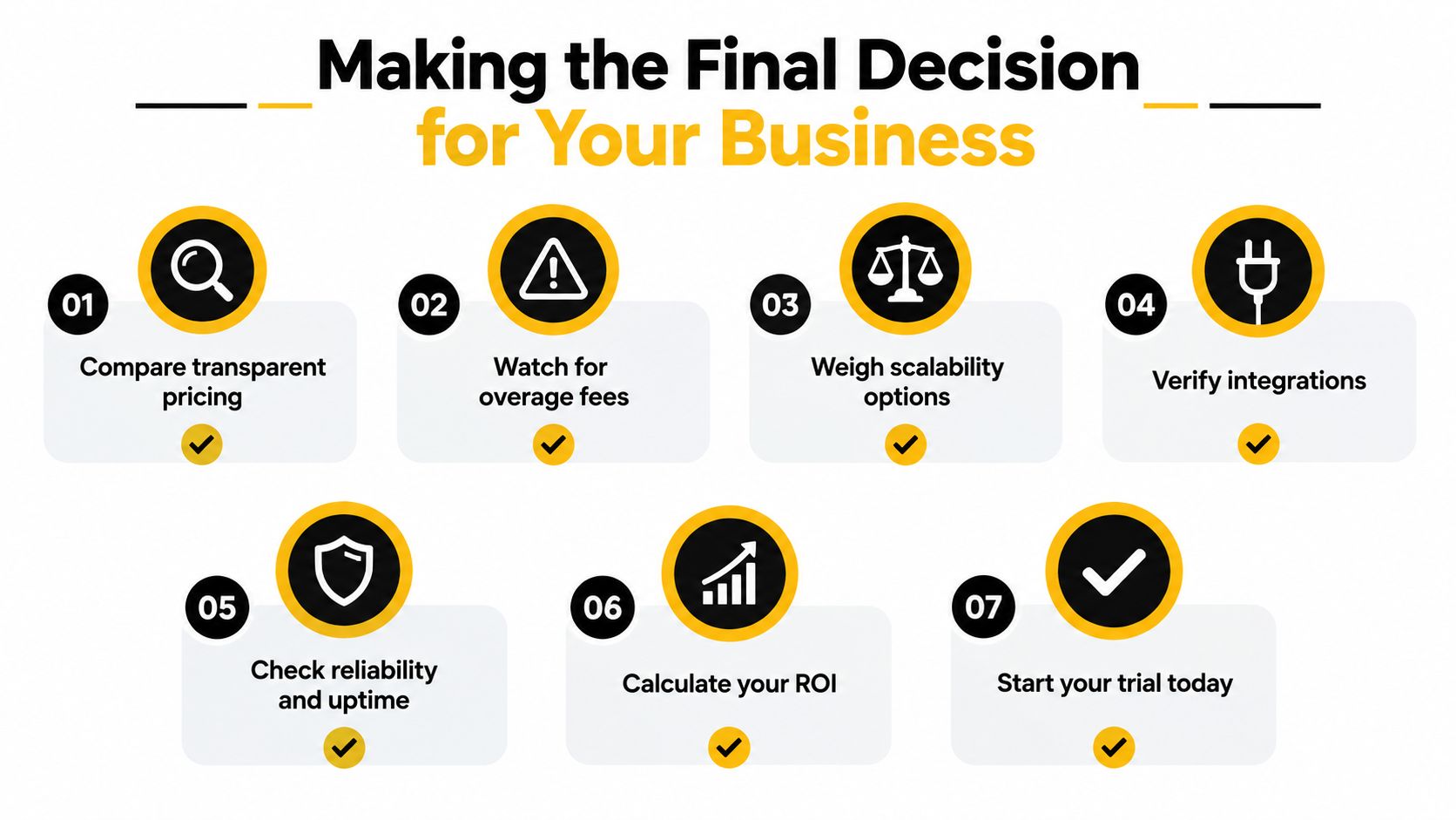 A step-by-step business decision checklist showing seven essential factors for choosing a service provider effectively.