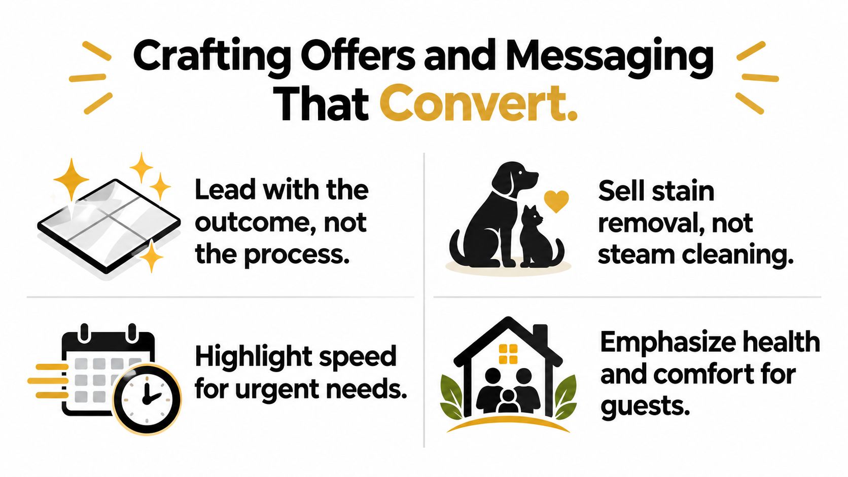 An infographic titled Crafting Offers and Messaging That Convert with tips for carpet cleaning marketing strategies.