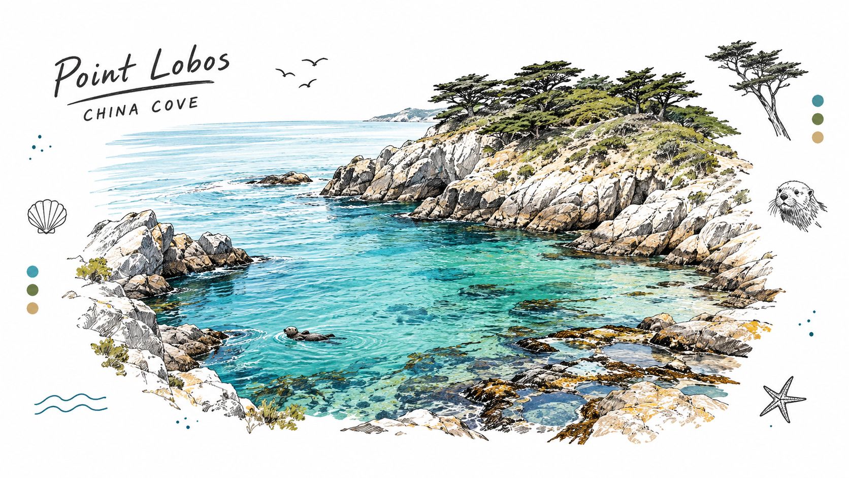An artistic illustration of the turquoise waters and rocky cliffs at Point Lobos, China Cove, California.