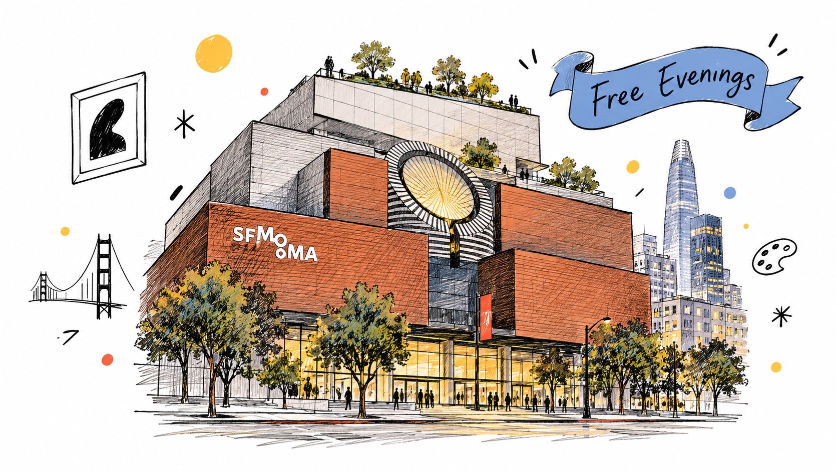 A hand-drawn artistic illustration of the SFMOMA building featuring surrounding San Francisco city skyscrapers.